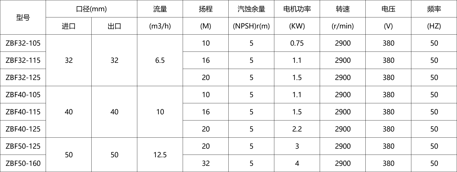 參數(shù)2.jpg