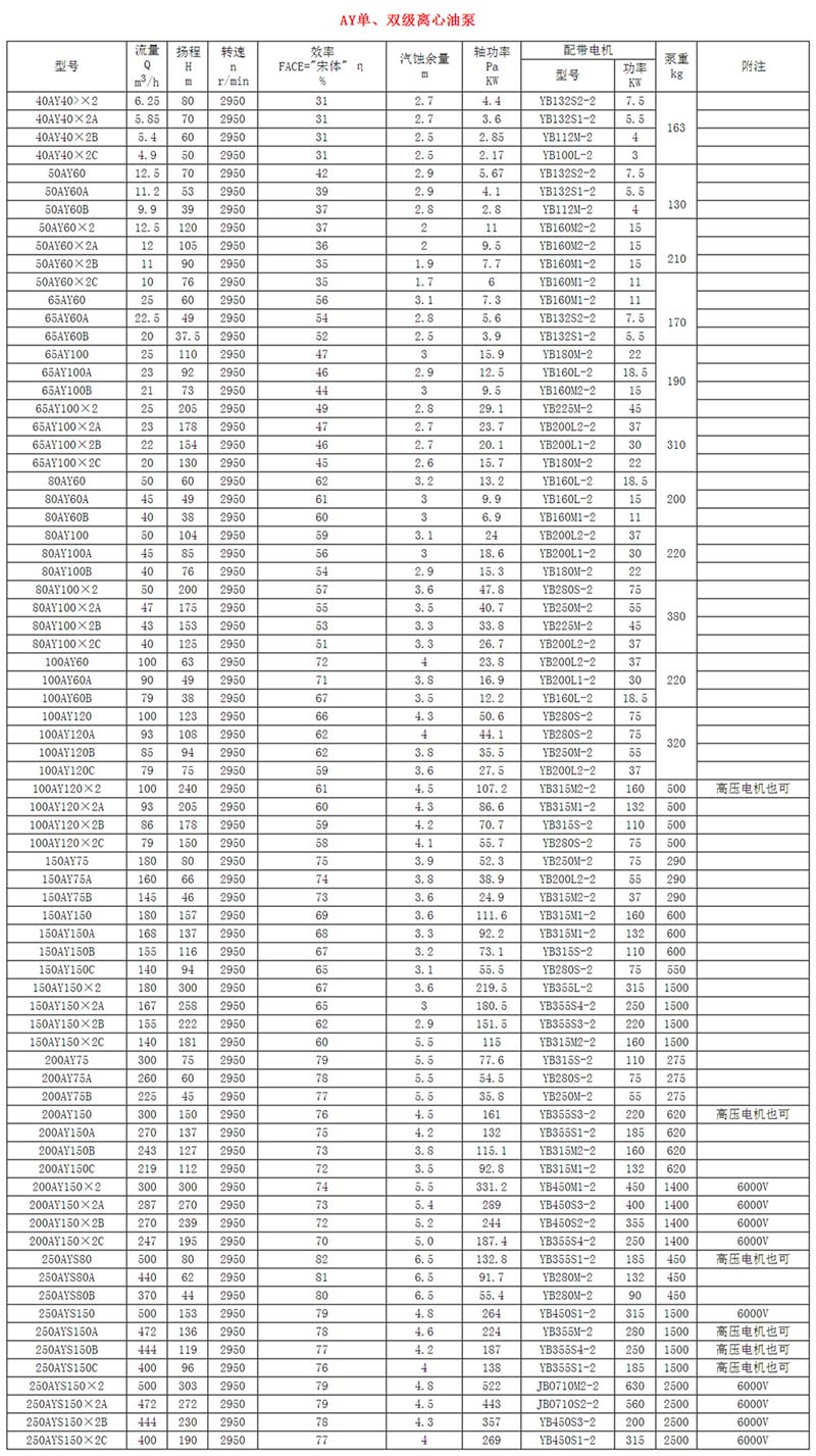 1633196149247409.jpg AY 參數(shù).jpg