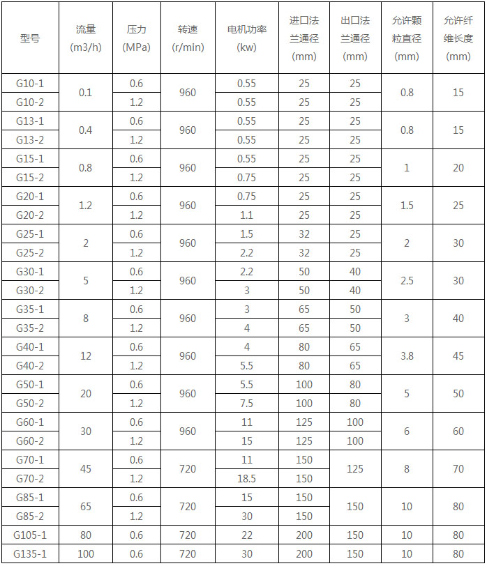 1633197920175416.jpg 圖2.jpg