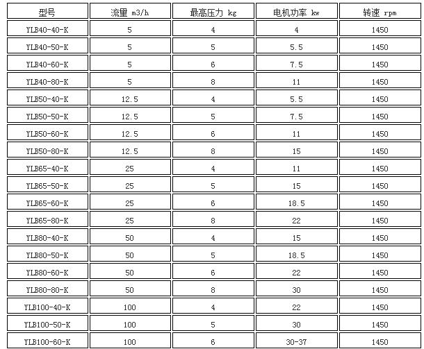 1633198490121231.jpg 參數(shù).jpg