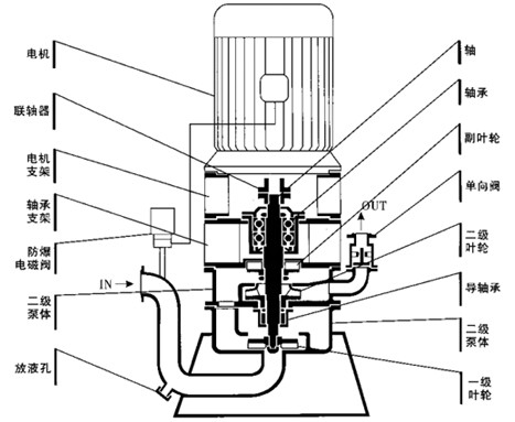 1633232770501437.jpg 外形結構.jpg
